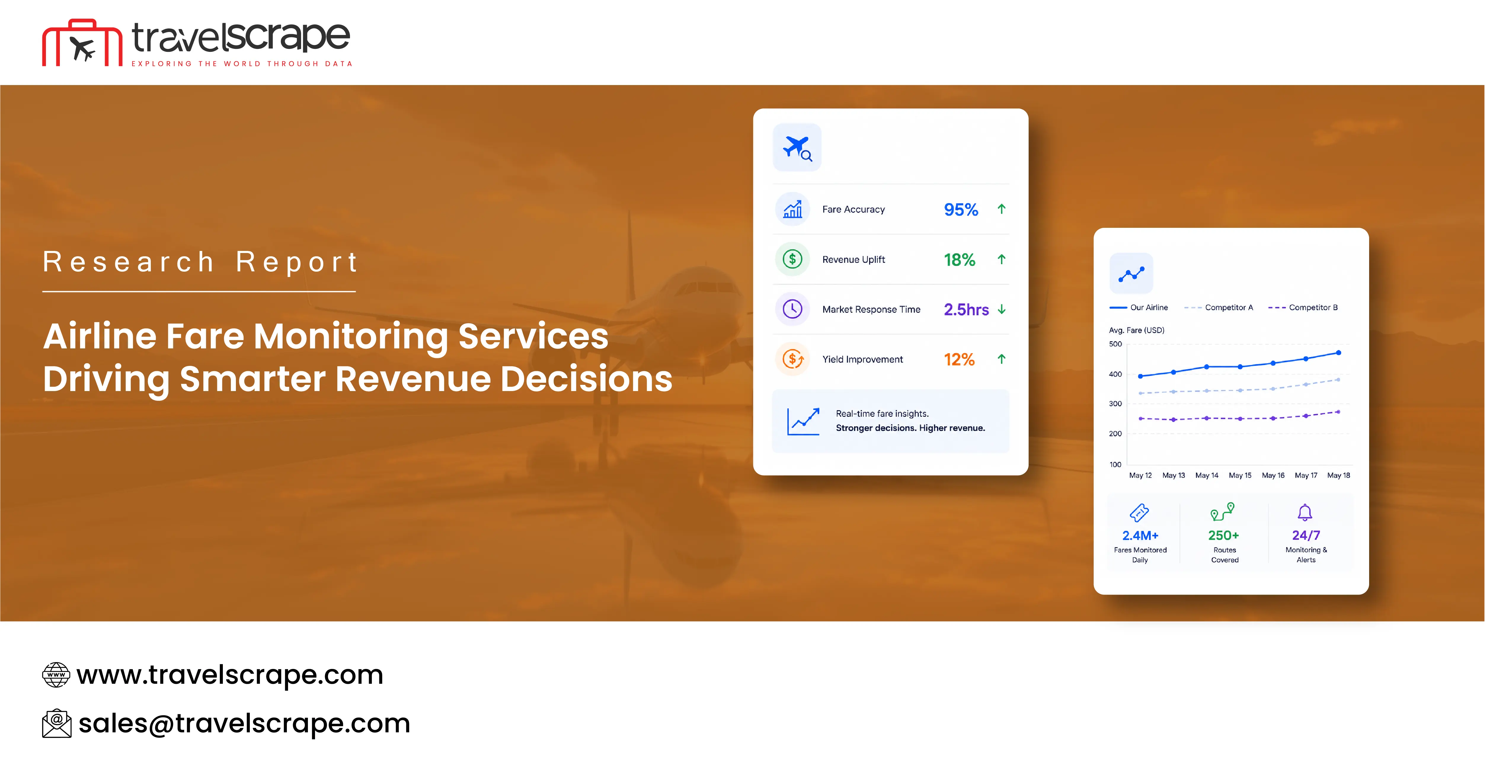 Airline Fare Monitoring Services for Smarter Revenue Decisions